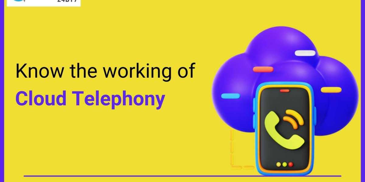 Know the Working of Cloud Telephony