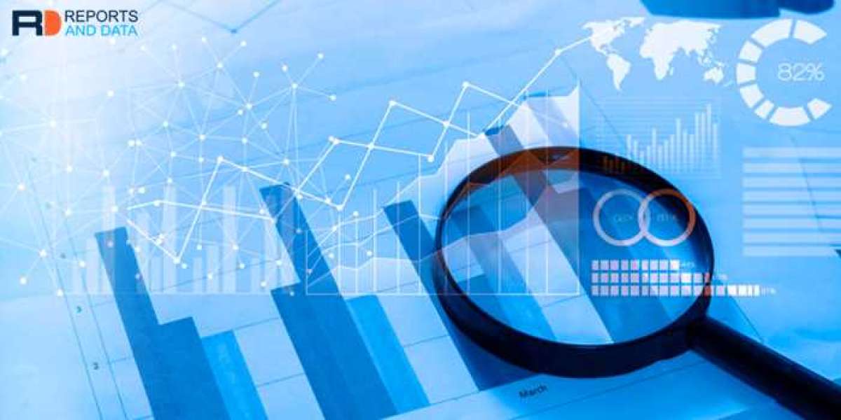 Augmented Analytics Market Size, Regional Outlook, Competitive Landscape, Revenue Analysis & Forecast Till 2030