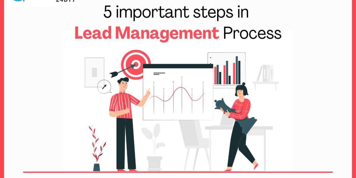 5 Important Steps in Lead Management Process