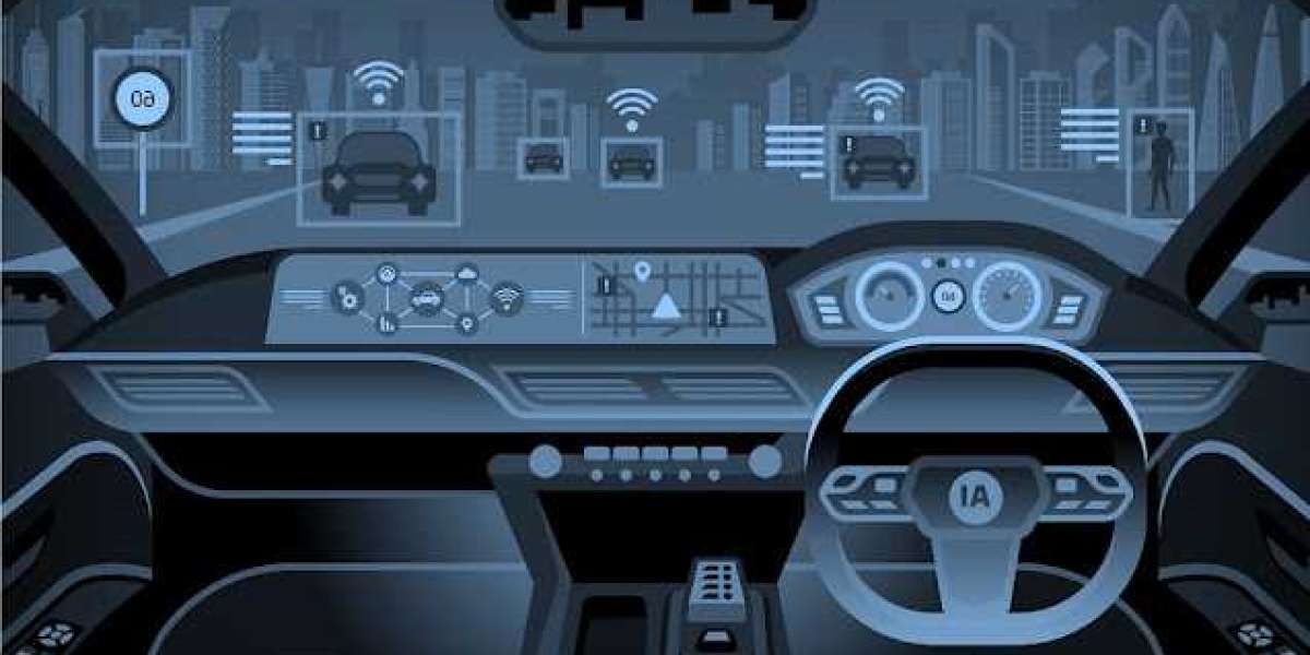 In-Cabin Automotive AI Market Size and Top Key Players