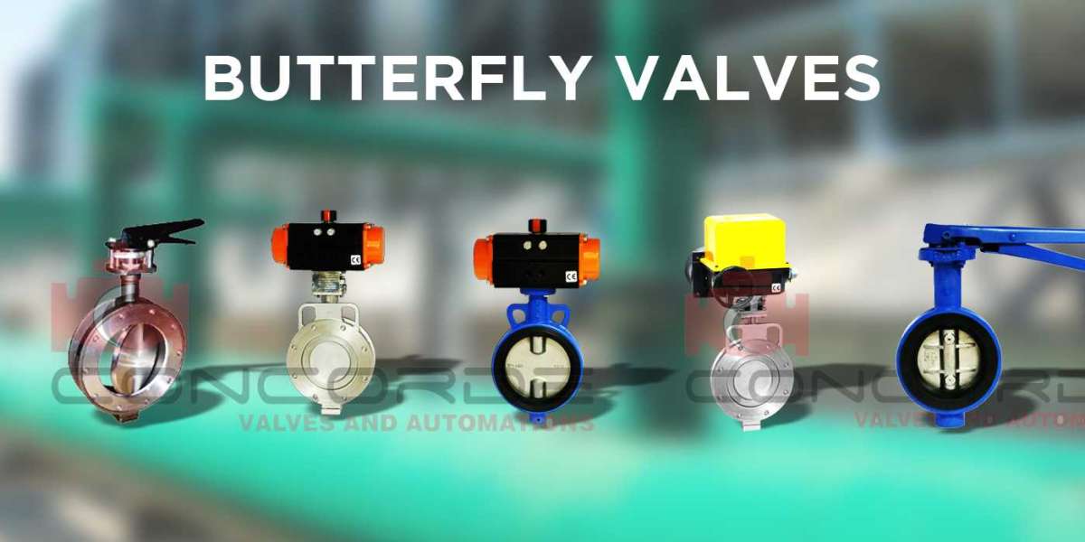 KITZ Aluminum Butterfly Valves