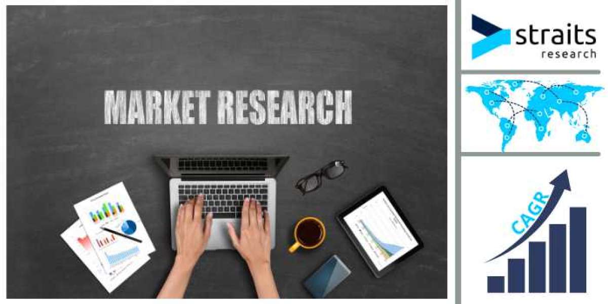 Transportation Management Systems Market Analysis; Business Trends, Top Share to 2030