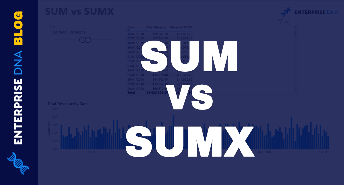 The Difference Between SUM vs SUMX In Power BI