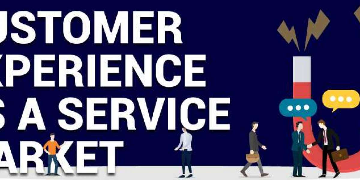 Customer Experience as a Service Market Analysis, Key Players, Business Opportunities, Share, Trends, High Demand and Gr
