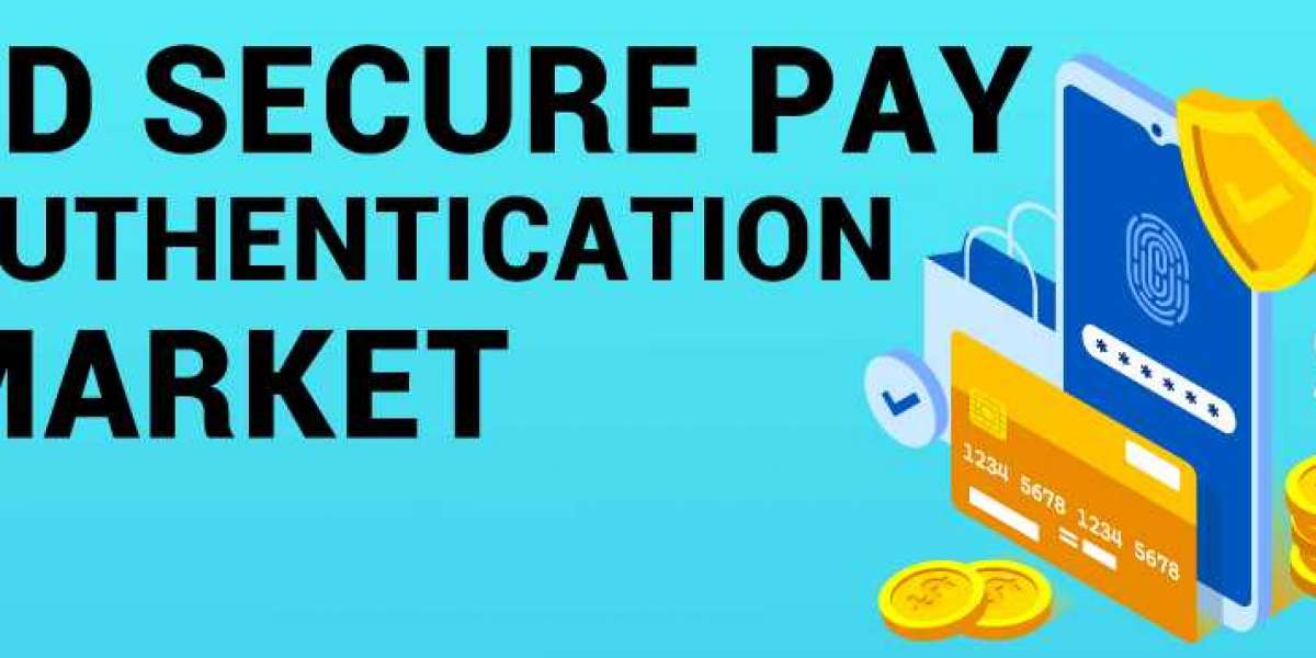 3D Secure Pay Authentication Market Analysis, Key Players, Business Opportunities, Share, Trends, High Demand and Growth