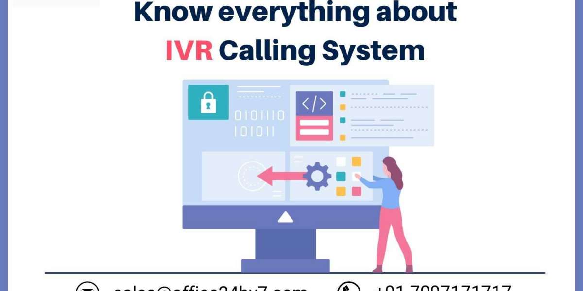 Know Everything about IVR Calling System
