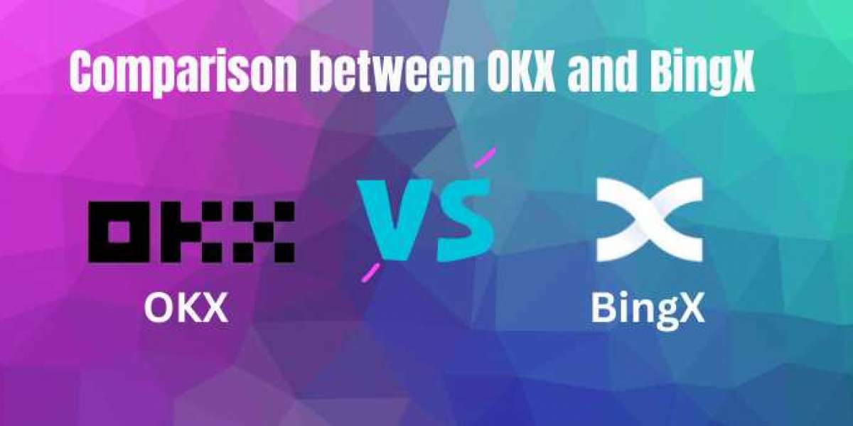 Comparison between OKX and BingX