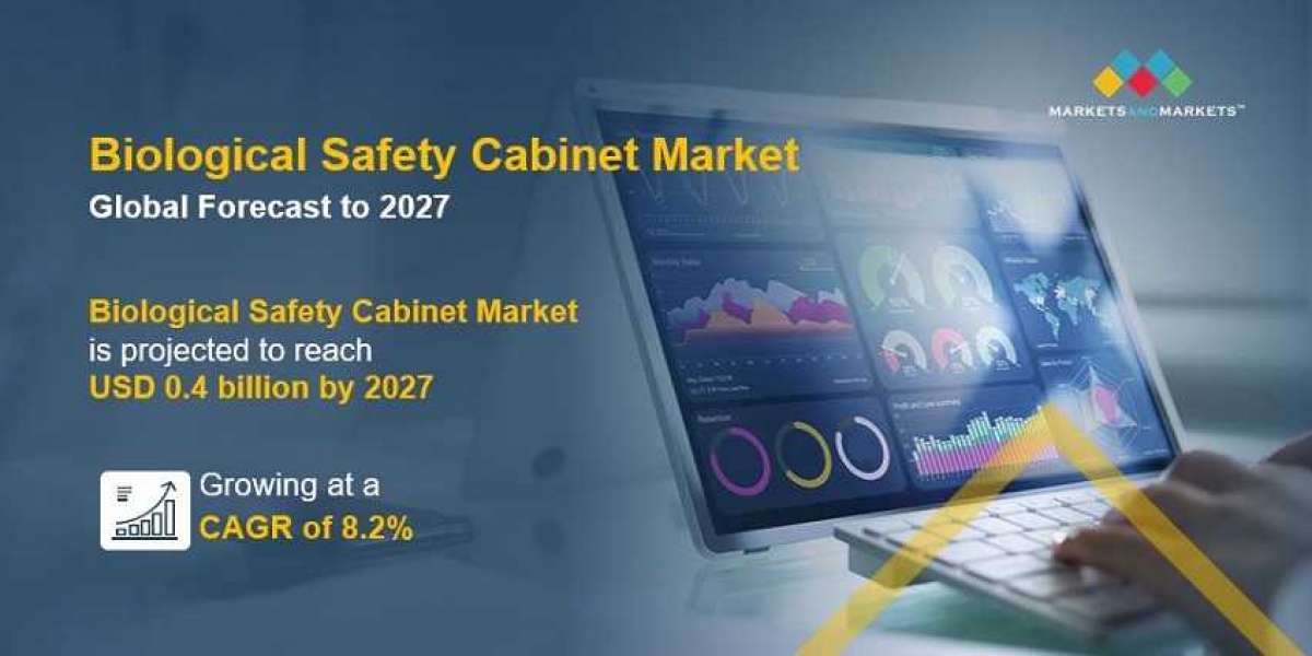 Biological Safety Cabinet Market 2022 | Worldwide Opportunities, Driving Forces, Future Potential 2027