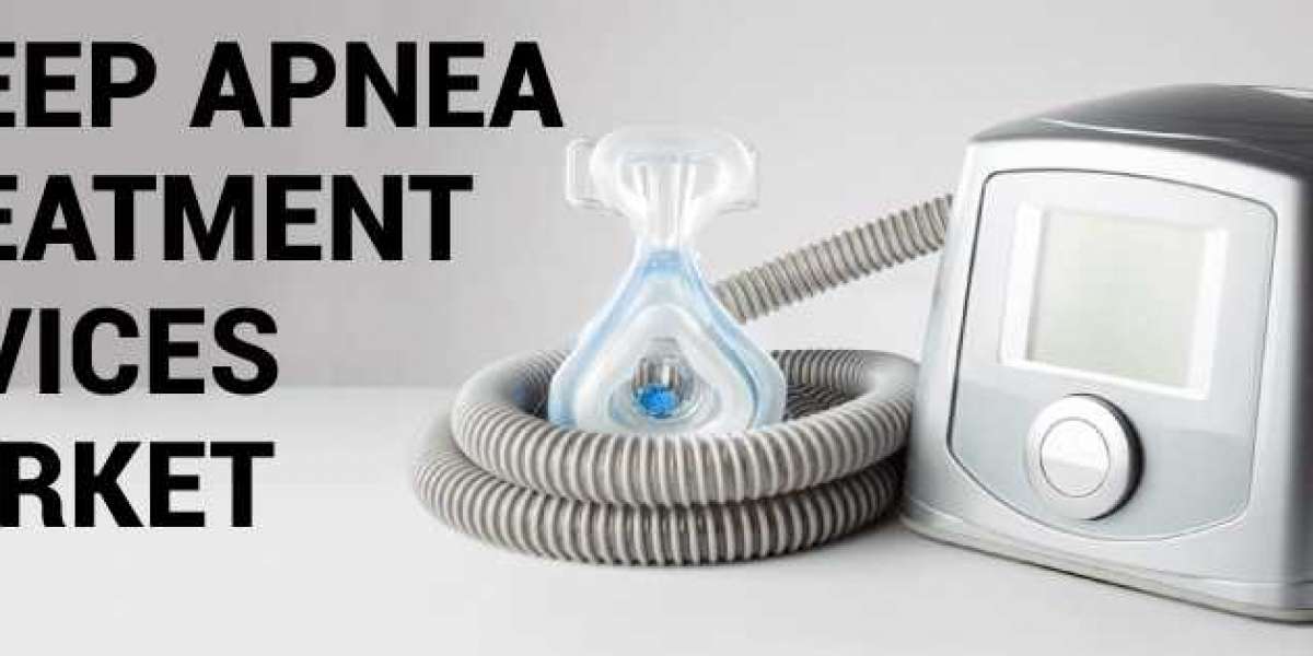 Sleep Apnea Treatment Devices Market Size, by Demand <br>Analysis, Regions, Risk Analysis, Driving Forces and Applicatio
