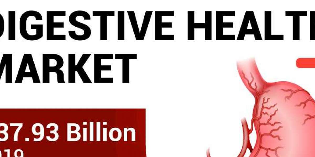 Digestive Health Market Hit USD 71.95 billion in 2027.