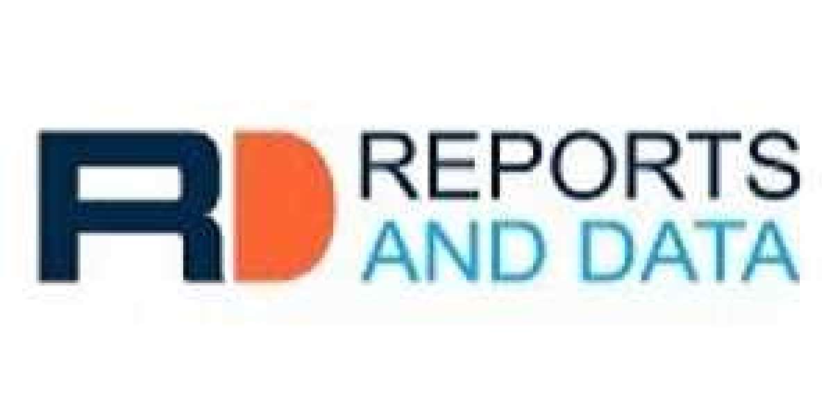 Refrigerant Compressor Market Research Report on Industry Dynamics With Growth Forecast To 2028