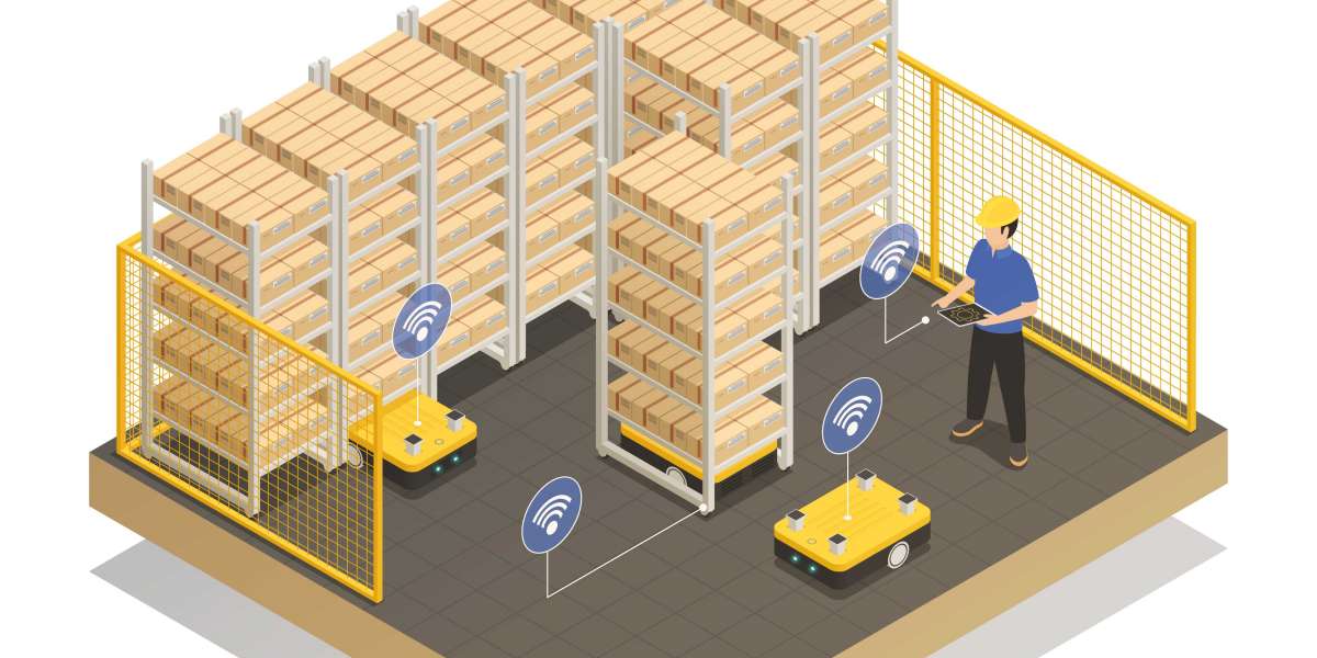 What Is a Warehouse Management System (WMS)? - Everything You Need to Know