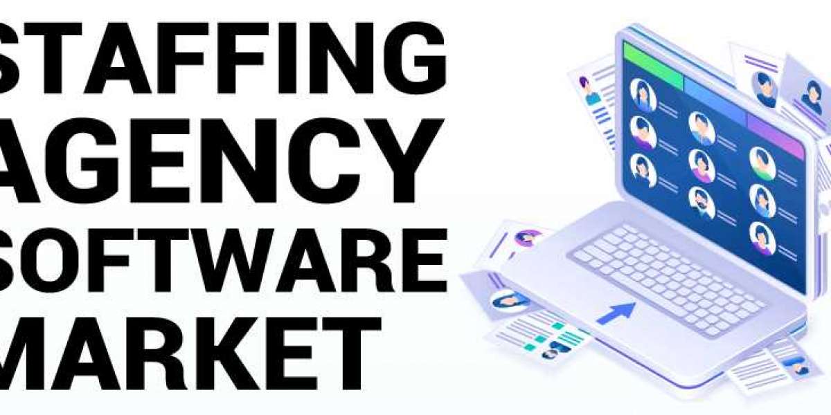 Staffing Agency Software Market Analysis, Key Players, Business Opportunities, Share, Trends, High Demand and Growth For