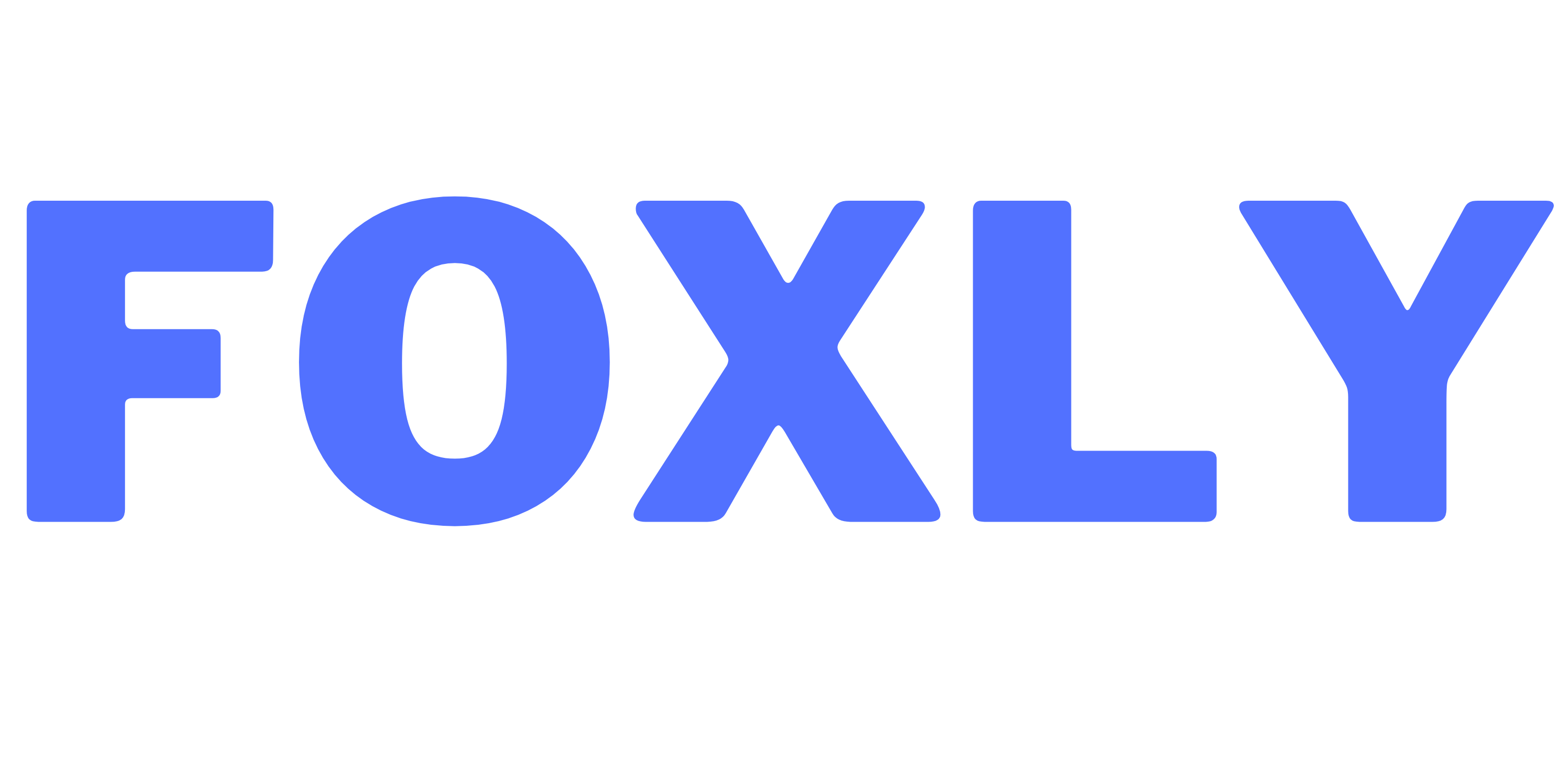 Report Link - Foxly - Best URL Shortener API for Developers