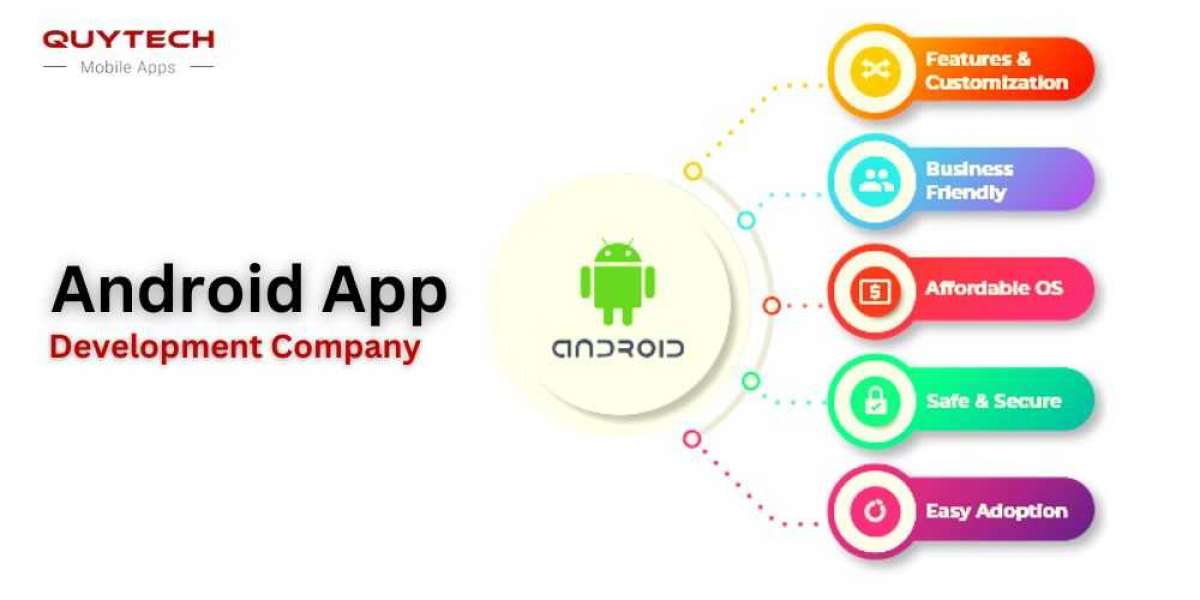 Do you want to develop Android App?
