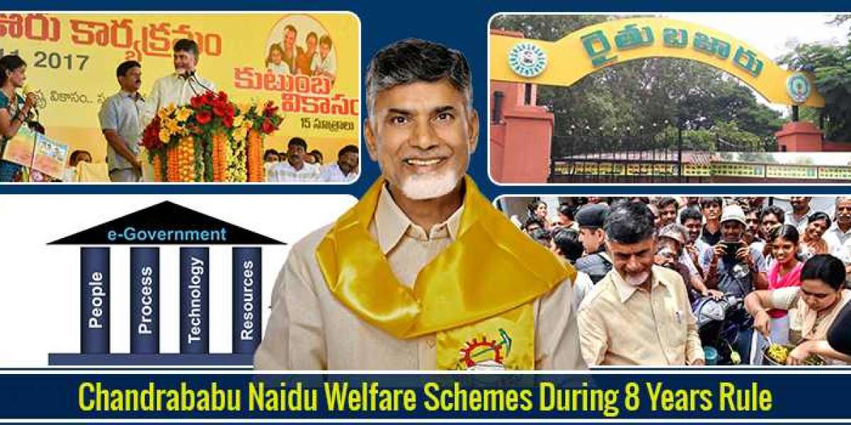 Nara Chandrababu Naidu’s Welfare Schemes During 8 Years Tenure