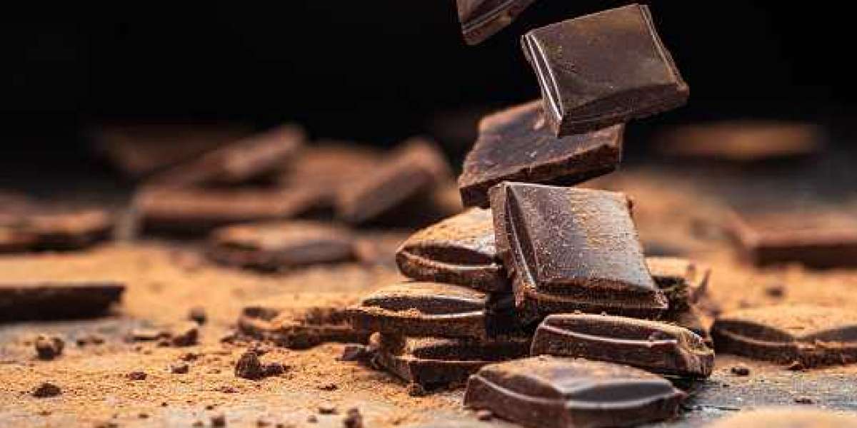 Cocoa Chocolate Market Overview Is Set To Experience A Significant Growth Rate |2020-2030