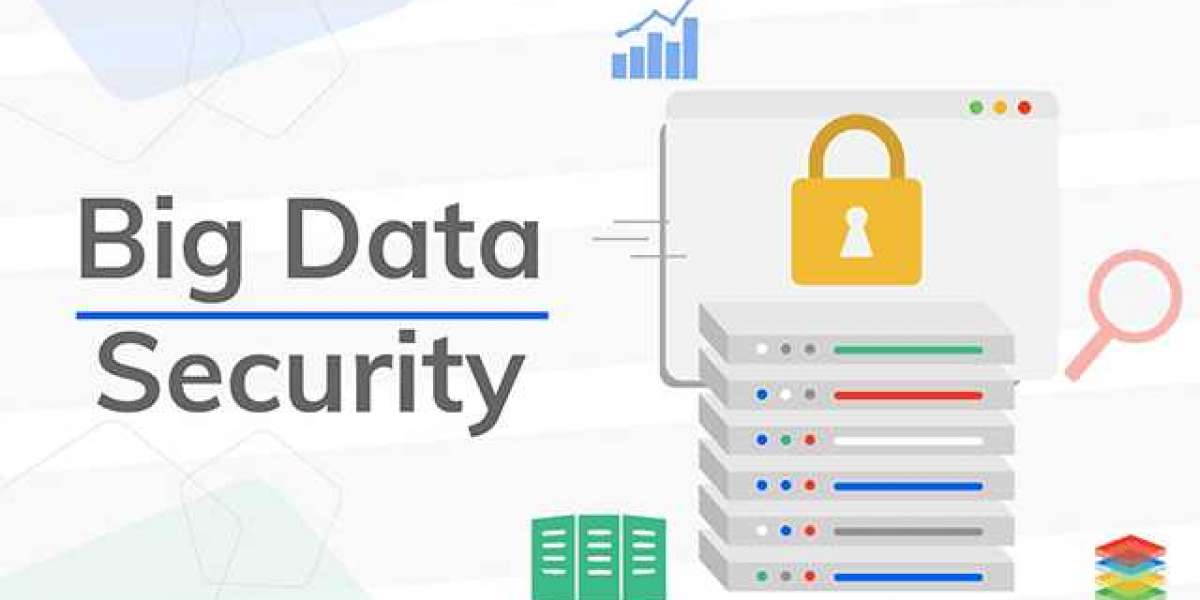 Big Data Security Market Forecast & Global Industry Analysis by 2030