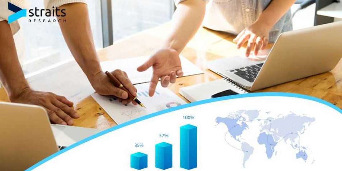 RegTech in Finance Market Size Summary By Forecast 2030 | Top Industry Players Abside Smart Financial Technologies, Accu