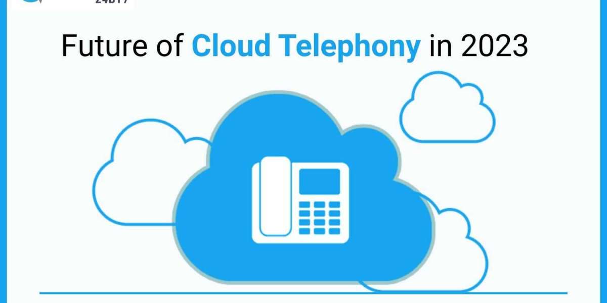 Future of Cloud Telephony in 2023