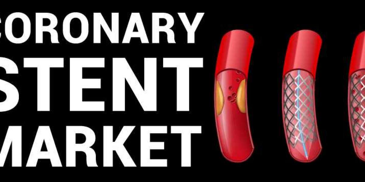 Coronary Stents Market Size, by Demand Analysis, Regions, Risk Analysis, Driving Forces and Application, Forecast to 202