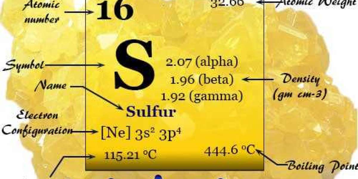 Facts About Sulfur