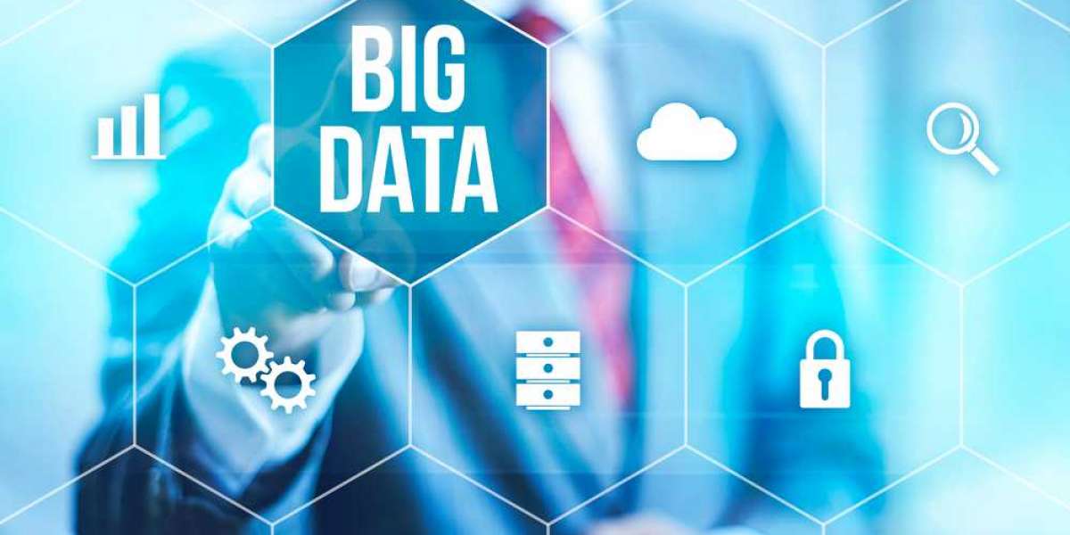 Big Data Security Market Latest Advancements, Developments and Future Scope 2020 to 2030