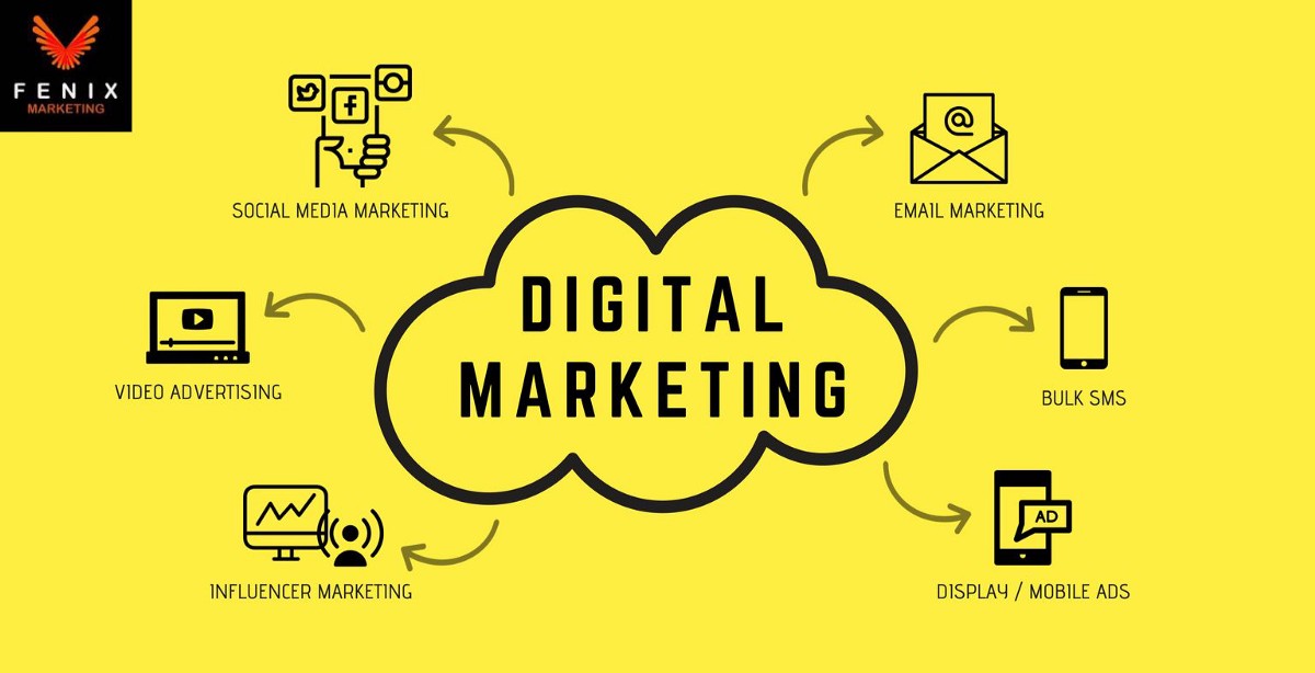 Digital marketing agencyWhat Are the Various Ways a Digital Marketing Agency Can Help Grow Your Business? | by Fenix Marketing | Jan, 2023 | Medium