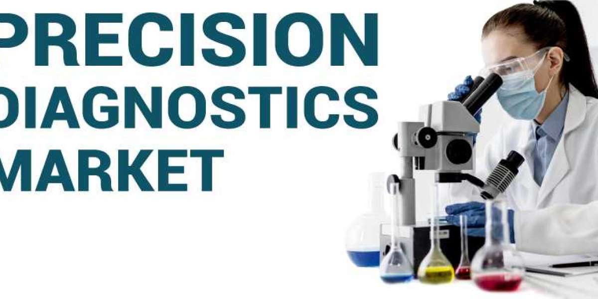 Precision Diagnostics Market Share, Globe Key Updates, Demand, Size, and Industry Forecast 2023-2028