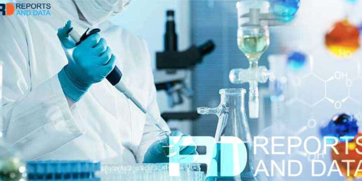 Smart Polymers Market Competitive Analysis, Future Growth Prospects and Forecast 2028