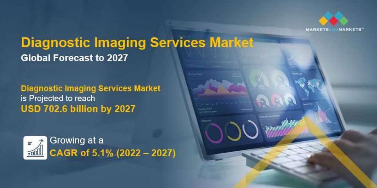 Diagnostic Imaging Services Market Forecast By 2027