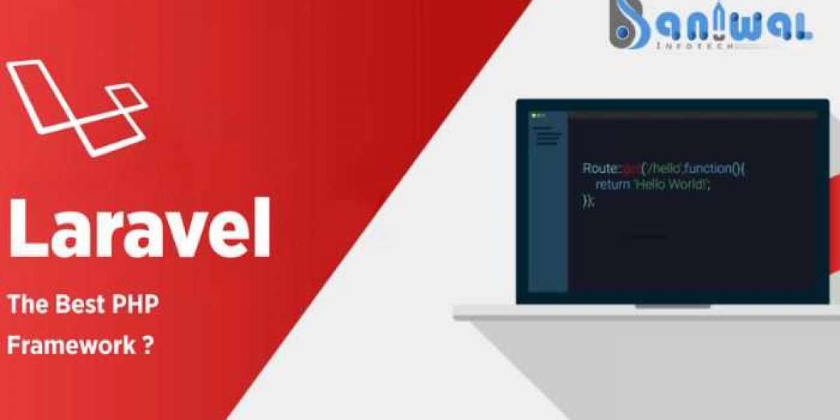 What is Laravel and why it is used?