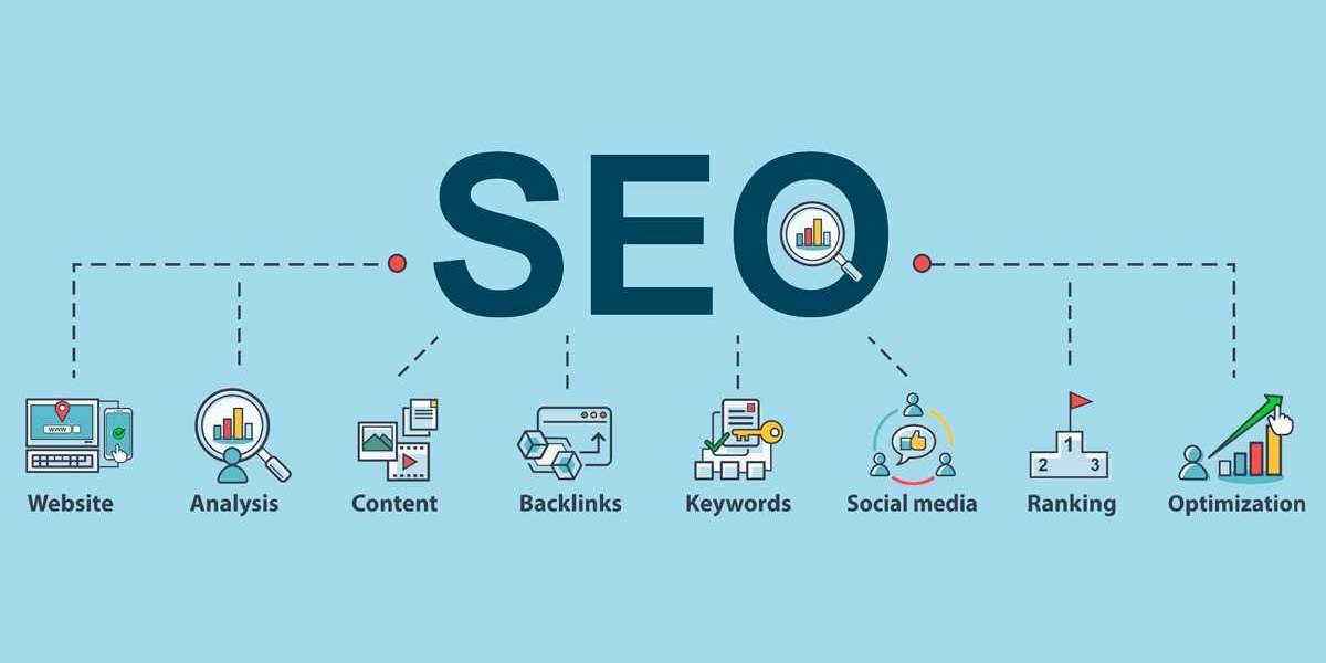 A Beginner's Guide to Search Engine Optimization (SEO)