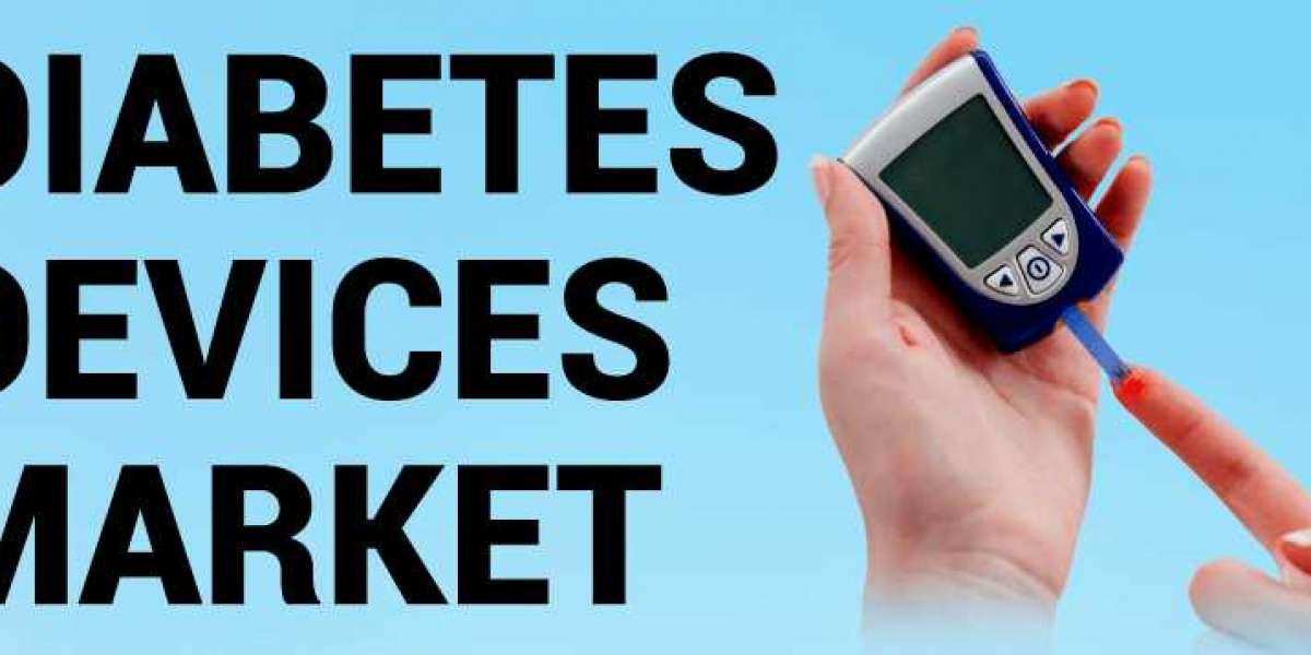 Diabetes Devices Market Size, by Demand Analysis, Regions, Risk Analysis, Driving Forces and Application, Forecast to 20