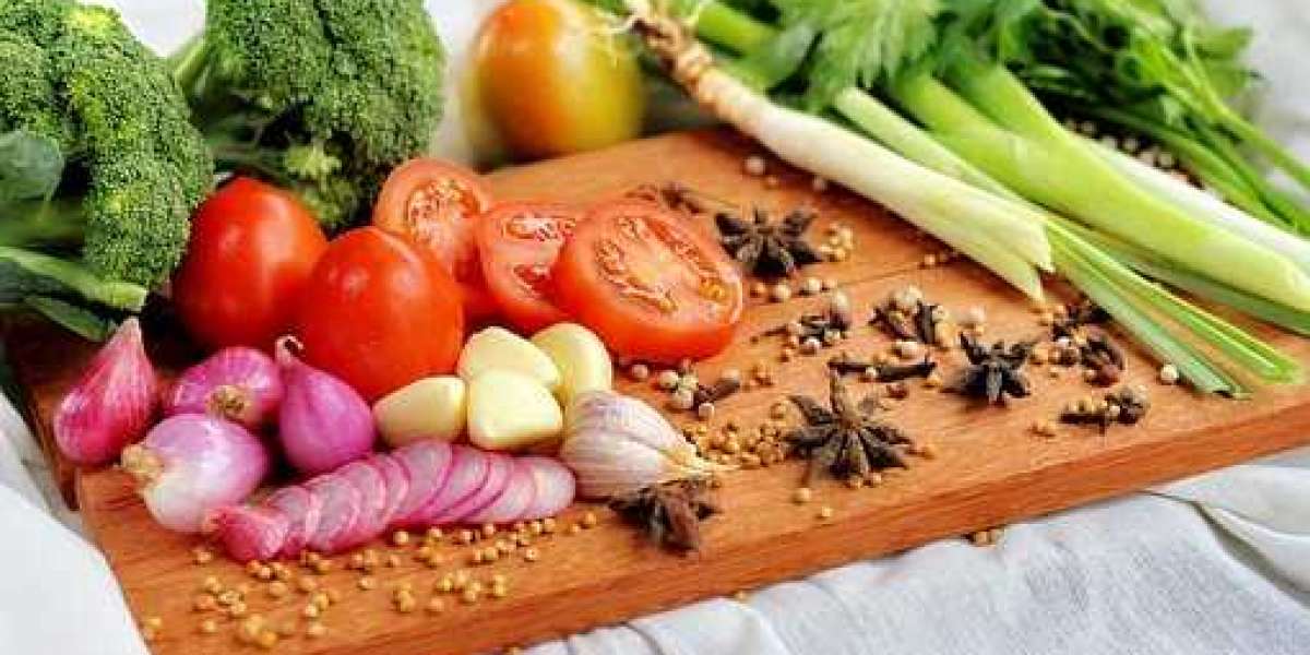 Organic Spices and Herbs Market Research (Covid-19) Outbreak: Size, Trends, Scope & Challenges To 2030