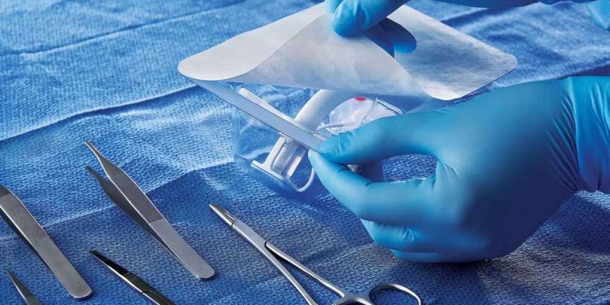 Medical Coatings Market Business Opportunities and Future Investments Outlook 2031