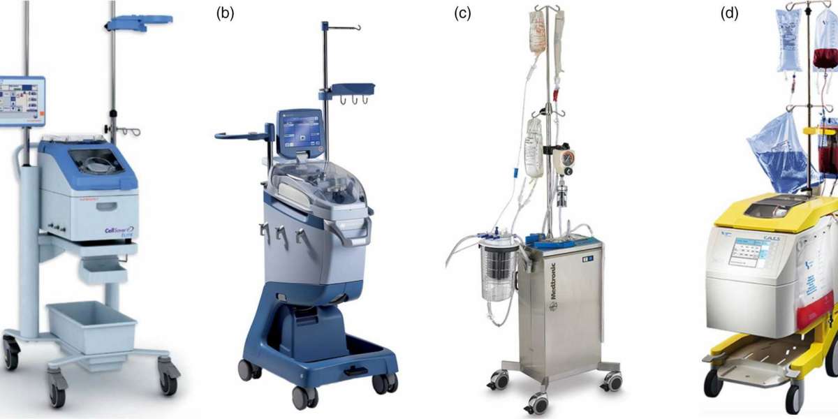 Autotransfusion Devices Market Size, Share, Global Industry Trends, Growth and Business Opportunities 2023-2033