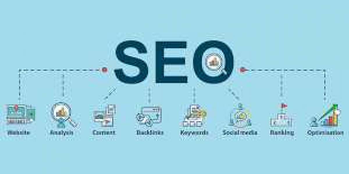 Search Engine Optimization (SEO) is the process of optimizing your website to rank higher on search engines