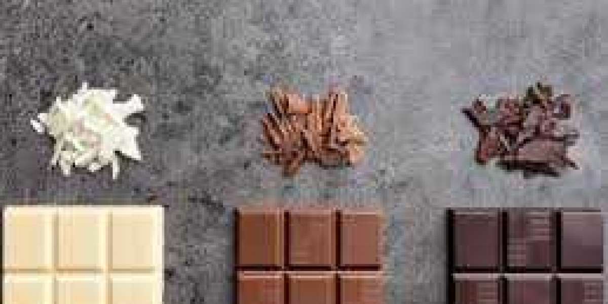 Milk Chocolate Market is predicted to reach US$ 72.3 Bn in 2033