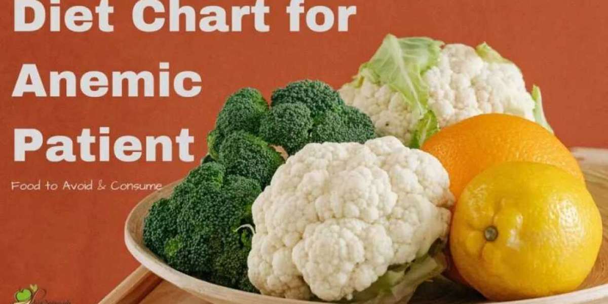 Here Is A Method That Is Helping DIET FOR ANEMIC PATIENT