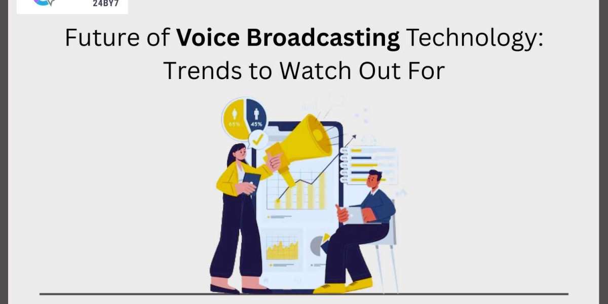 Future of Voice Broadcasting Technology: Trends to Watch Out For