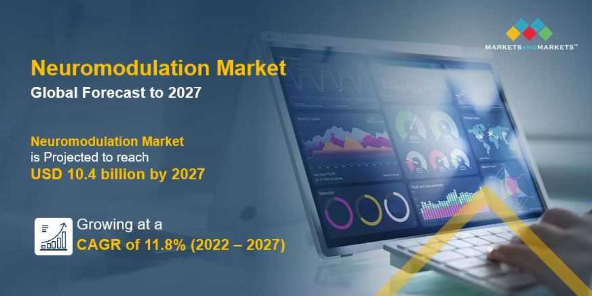 Neuromodulation Market Insights By Size, Share, Growth, Trend, Revenues Status & Forecast 2027