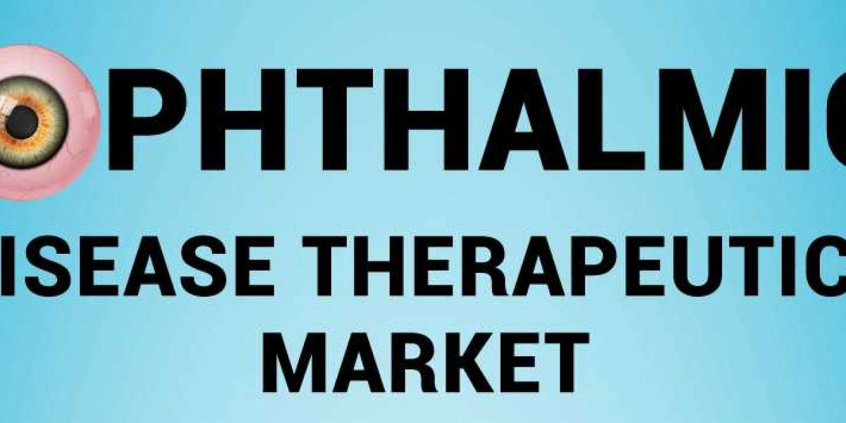 Ophthalmic Disease Therapeutics Market Size, by Demand Analysis, Regions, Risk Analysis, Driving Forces and Application,