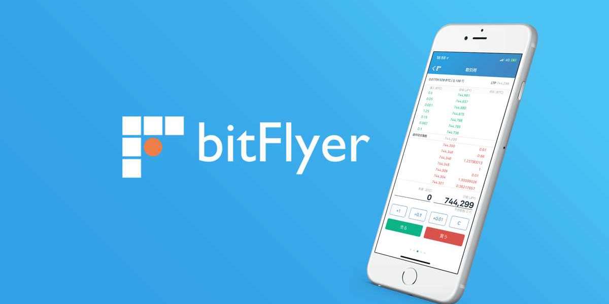 How do I buy/sell virtual currency on bitFlyer Lightning?