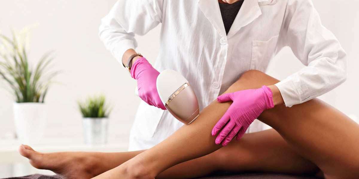 COVID-19 Impact and Recovery Analysis - Global Hair Removal Market 2022-2028.