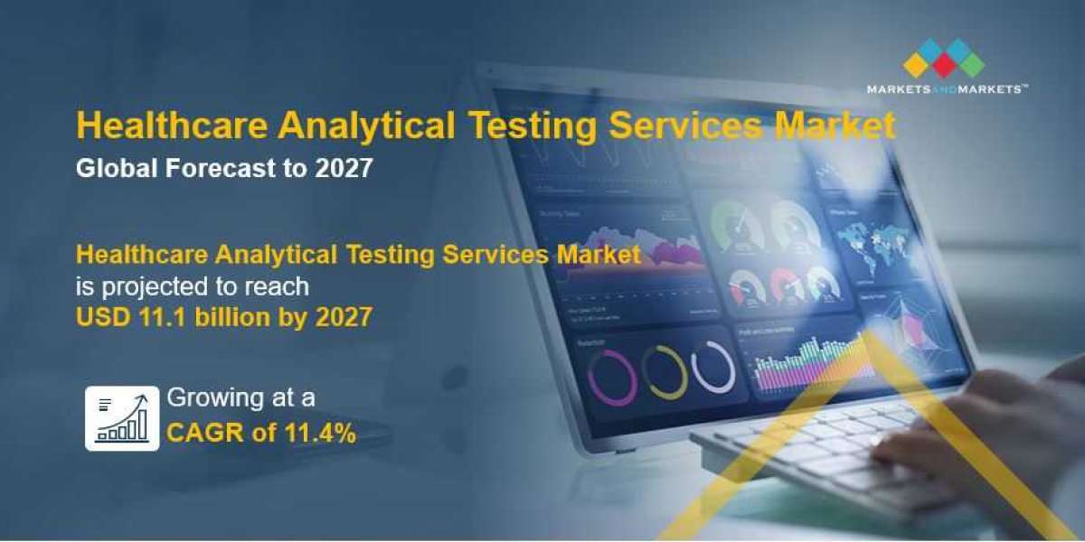 Market Analysis of Healthcare Analytical Testing Services: Trends and Future Prospects