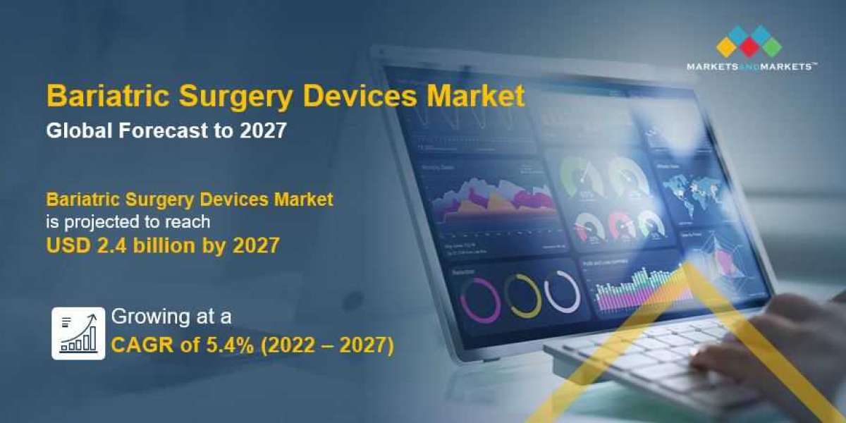Bariatric Surgery Devices Market: Global Trends, Share, Size, Growth, Opportunity and Forecast 2022-2027