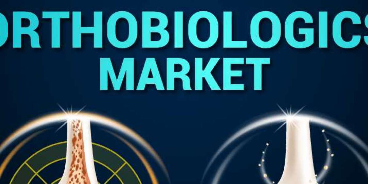 Orthobiologics Market Size, by Demand Analysis, Regions, Risk Analysis, Driving Forces and Application, Forecast to 2029
