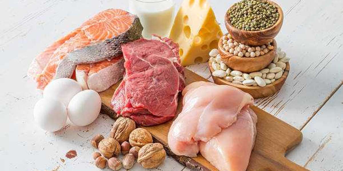 Functional Protein Market Outlook, Revenue Share Analysis, Market Growth Forecast 2030