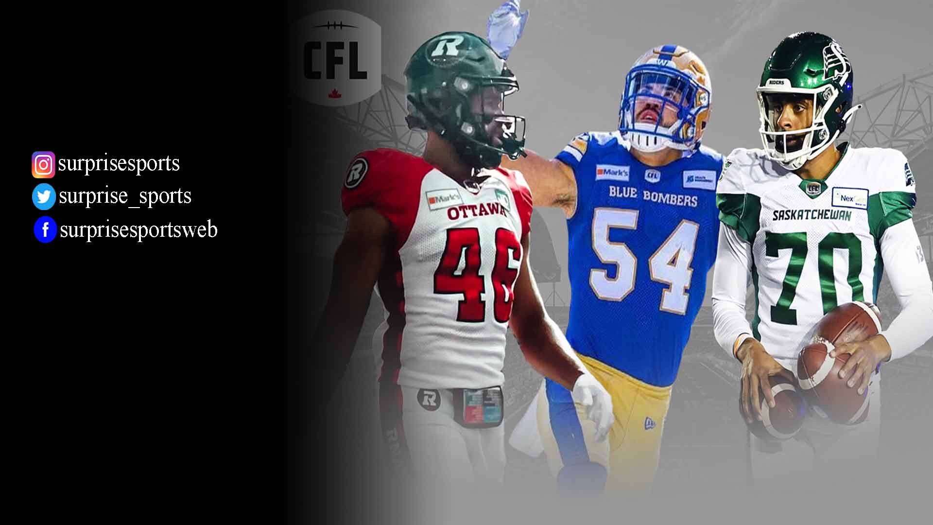 CFL Live Stream | How to Watch CFL Football Online and on TV | Surprise Sports